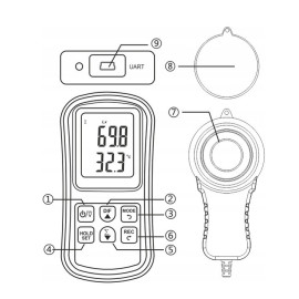 Люксметр + термометр, Bluetooth 200000 Lux BENETECH GM1030