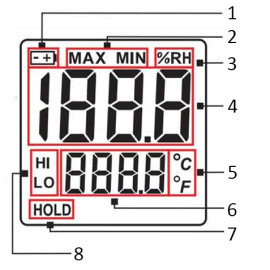 Термогигрометр 0-100%, -30-70°C BENETECH GM1362