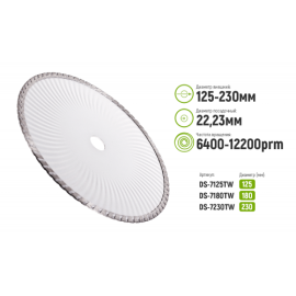 Alloid. Диск алмазный отрезной Turbo Wave 180 мм
