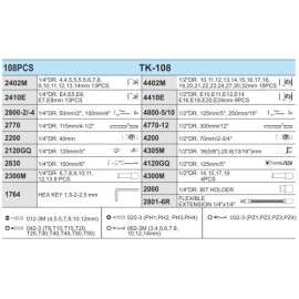 HANS. Набор торц. головок 1/4"DR4-14мм и 1/2"DR10-32 мм,108 предм.(12 гран.)