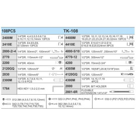 HANS. Набор торц. головок 1/4"DR4-14мм и 1/2"DR10-32 мм,108 предм.(6 гран.)