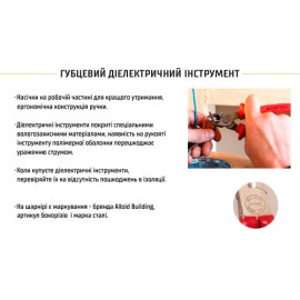 Alloid. Бокорезы диэлектрические 200 мм 1000В (DCP-141200)