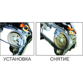 Набор инструмента для гибких поликлиновых ремней (FORCE 902G9)