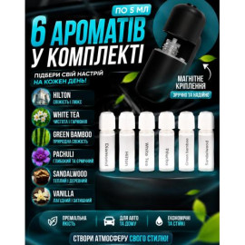 Ультразвуковой автомобильный аромадиффузор Vitol, Black