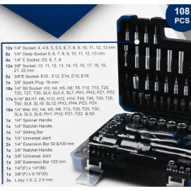 Набір інструментів 108 пр. 1/4", 3/8" (6-гр.) (4-22 мм) Scheppach SCH-41082-5DS