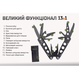 Alloid. Мультитул 13 в 1