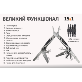 Alloid Pro. Мультитул 15 в 1