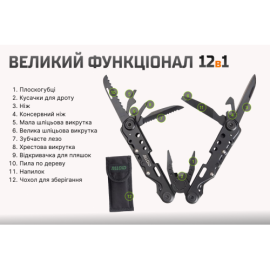 Alloid Pro. Мультитул 12 в 1