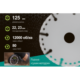 Alloid Pro. Диск алмазный многоцелевой 125мм