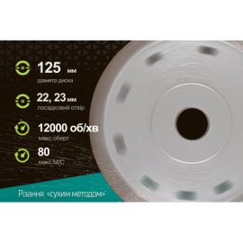 Alloid Pro. Диск алмазный отрезной X-Wave 125мм