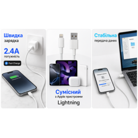 Кабель BOROFONE BX117W, USB - Lightning 2.4А, 1m, White (быстрая зарядка/передача данных)